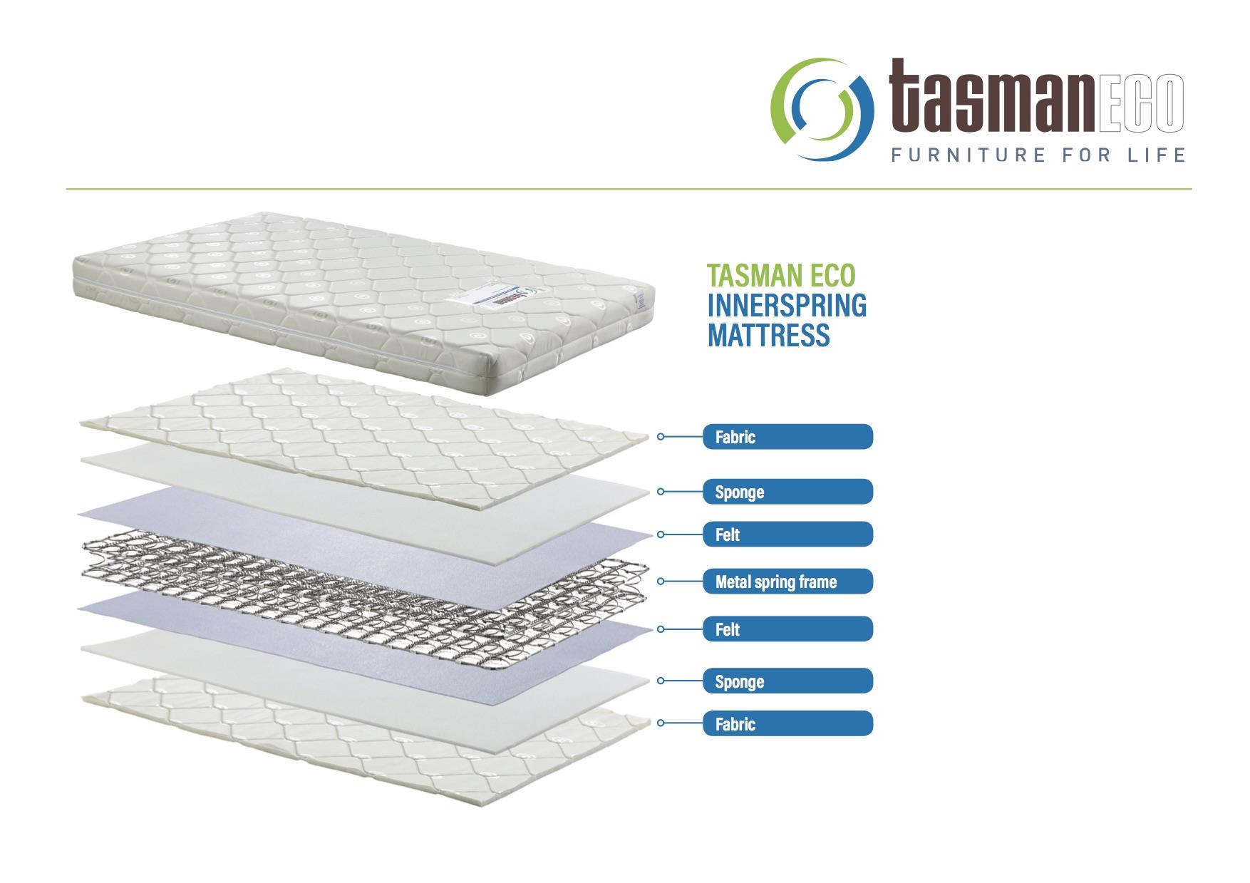 tasman eco innerspring mattress