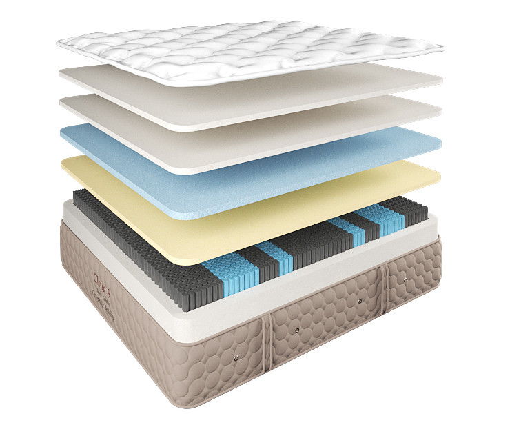 cloud 9 classic comfort mattress