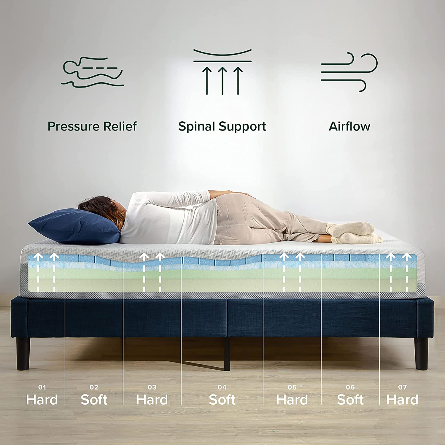 Zinus Ultra Cool Mattress | Bedbuyer™ Review (2022) - Bedbuyer.com.au